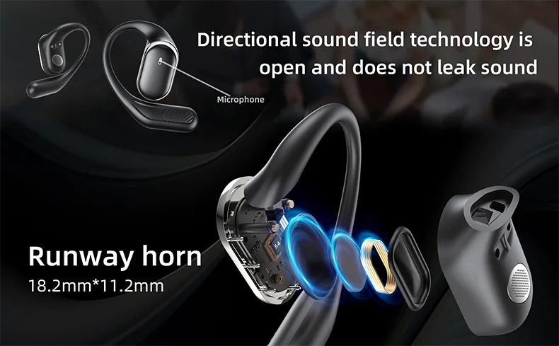 Best Open Ear Headphones Reviews Open Ear Headphones, Bluetooth