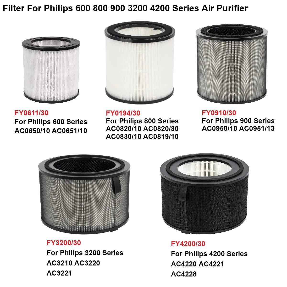 Premium Replacement Air Purifier Filter