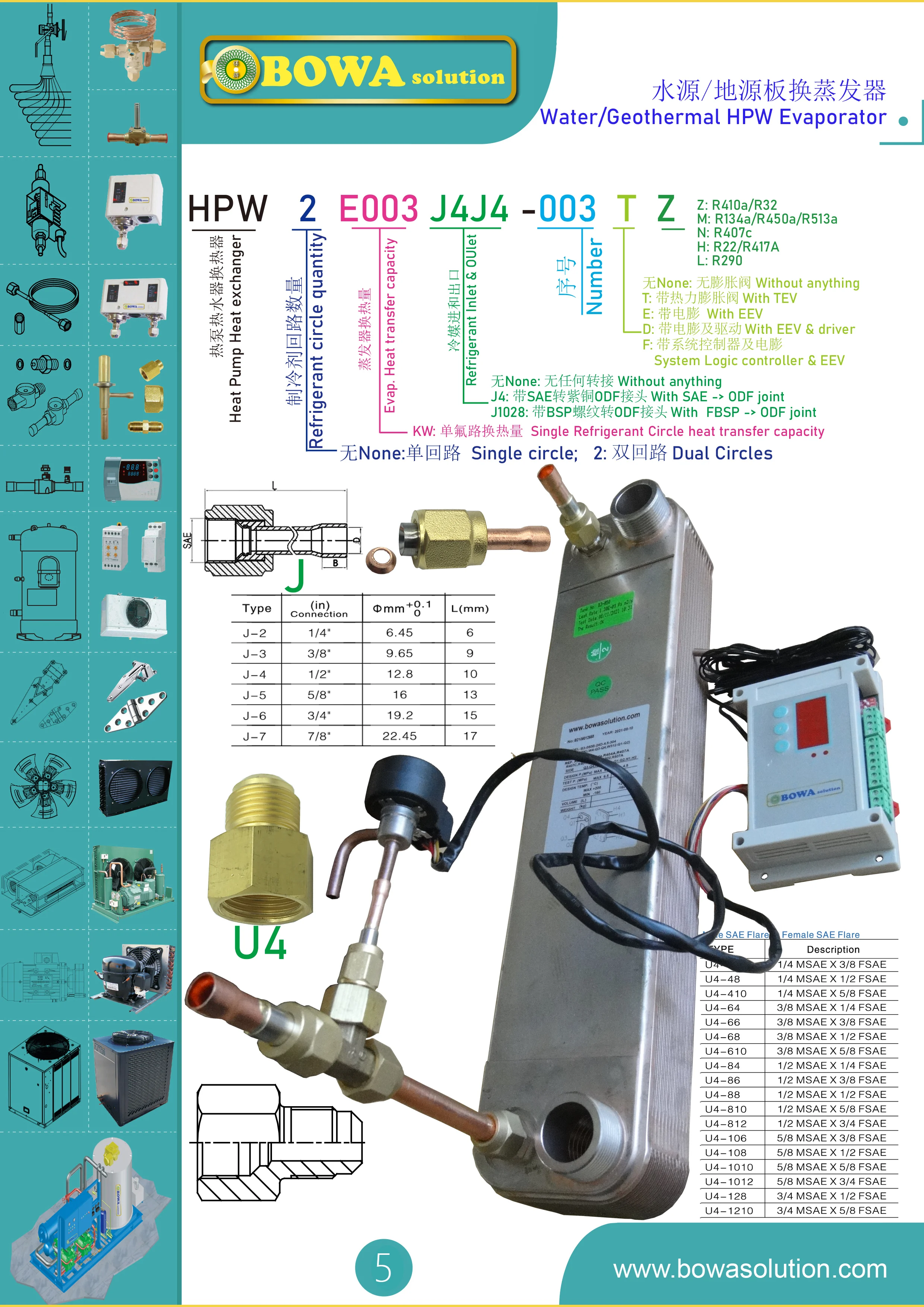 peças de eletrodomésticos
