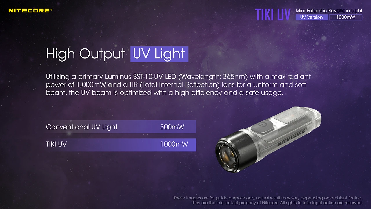 NITECORE TIKI UV Rechargeable Keychain Light 1000mw Gemstone Identification With Auxiliary High CRI White LED Built-in Battery