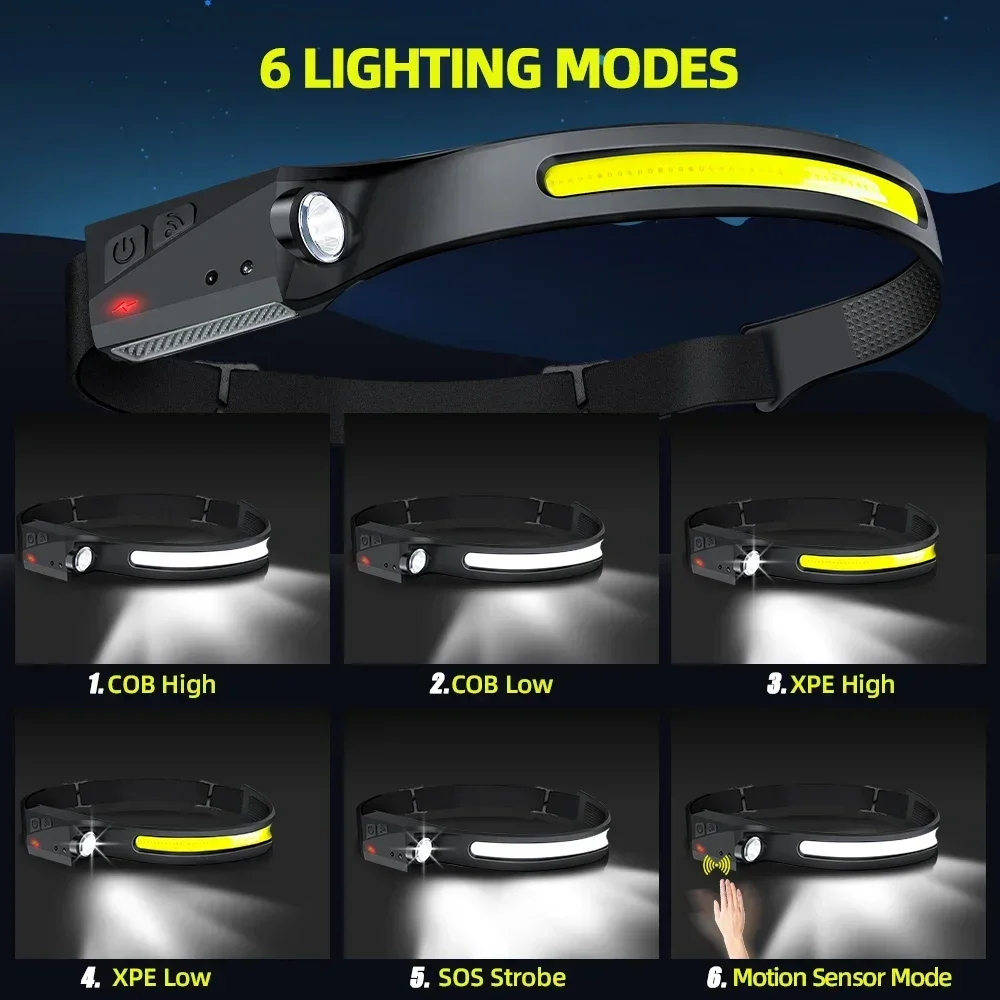Head Lamp Sensor Headlamp LED Head Flashlight Rechargeable Headlight Head Torch Built-in Battery 5 Lighting Modes Fishing Camping Lantern
