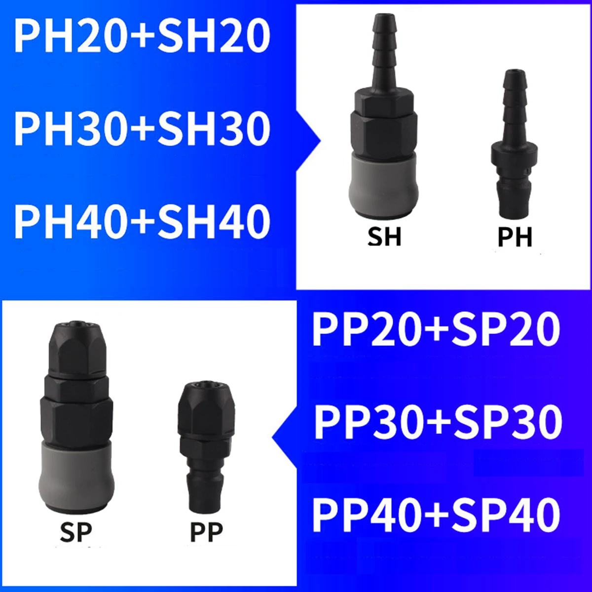 

Plastic Steel C type Pneumatic Fittings PU Tube Quick Connector Self-locking Quick Coupling Accessories Gas Air Pipe Connector