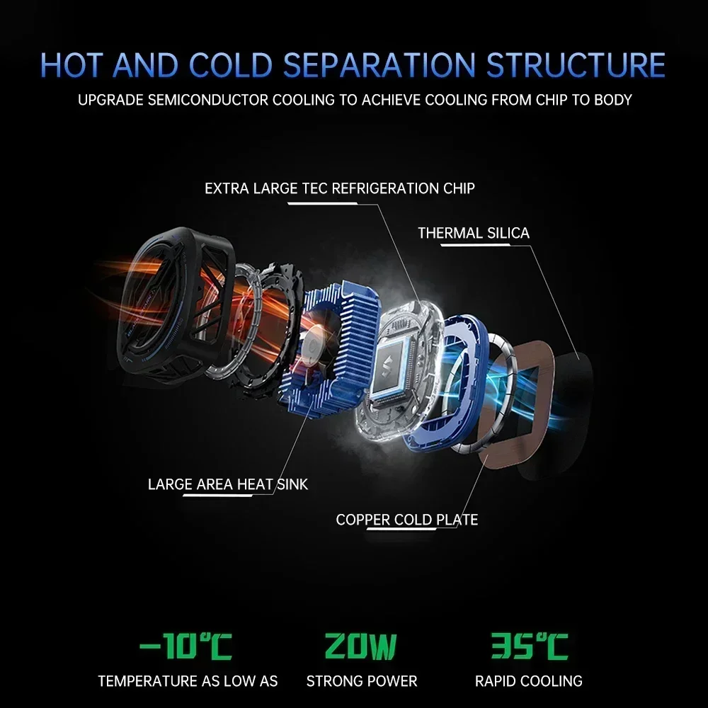 20W Black Shark 3Pro 자기 모바일 라디에이터 지능형 온도 제어 iOS 안드로이드 셀 쿨러 용 조정 가능한 RGB 라이트