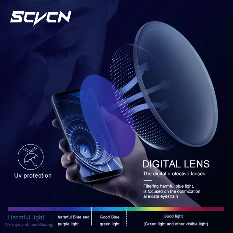 SC-S1 Optical Lenses Style Prescription 1.56 1.61 1.67 1.74 Aspheric Myopia Frame Sunglasses Bike Eyewear Cycling Glasses