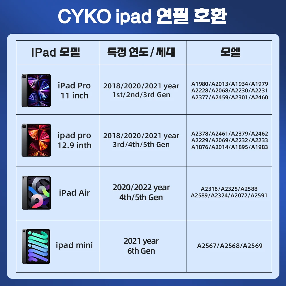 CYKO    潽 , е  4 5  11 12.9 ŸϷ,  潽 2 1