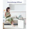 Air Purifiers For Home Large Room Up To 1730 sqft H13 HEPA Air Purifiers Filter With Fragrance Sponge Timer Washable 3