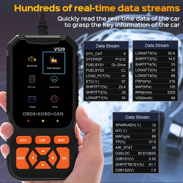 OBD2 Scanner Professional Auto Engine System Lifetime Free Automotive DTC Lookup Code Reader Car Diagnostic Tool 4