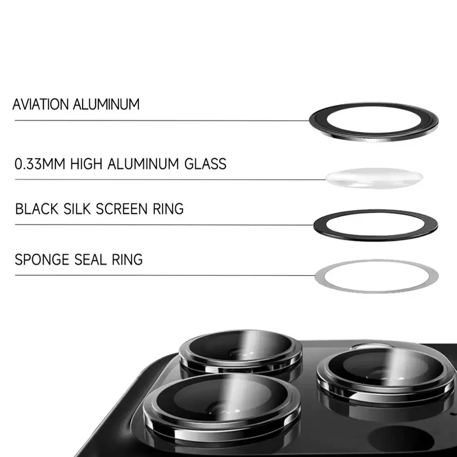 Universal Camera Lens Protective Film with Detachable Tempered Glass