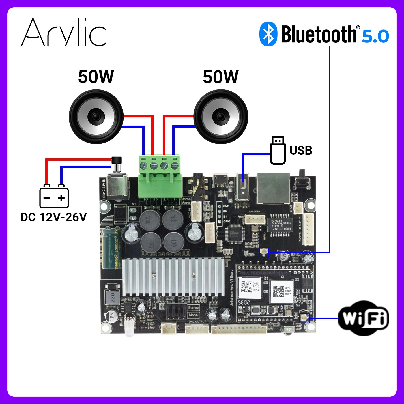 Up2stream Amp V4 Wifi & Bluetooth 5.0 Stereo Amplifier Board 50w*2 Dc