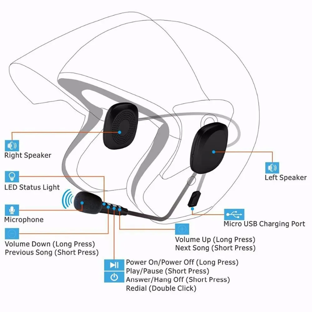 Audífonos Bluetooth para Casco de Moto Auriculares Inalámbrico SK-BB04