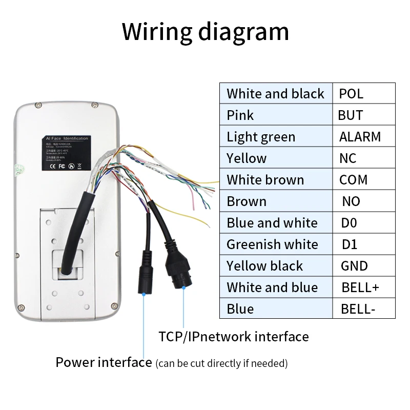 Tuya AppWIFI Facial Recognition USB TCP/IP Time Attendance Device 5000 AI  Face