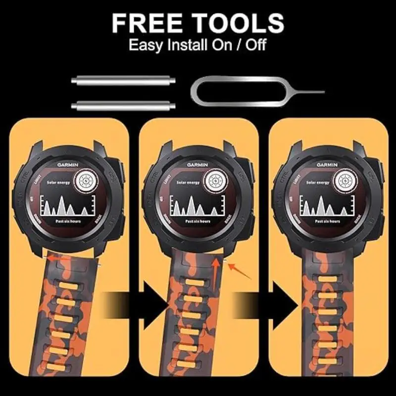 Nato Strap Garmin Instinct Compatible Chest Strap Soft Silicone