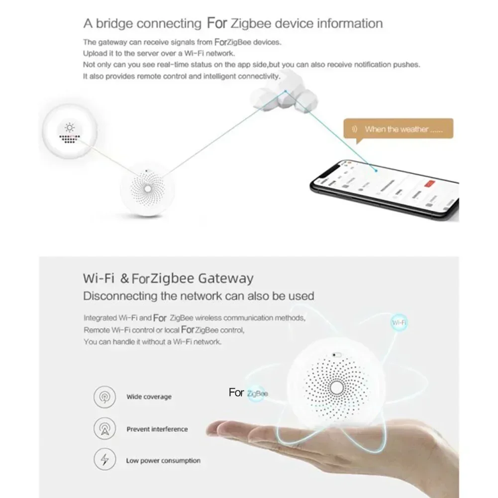 For ZigBee Light Sensor New Home Brightness Detector Illumination 5*4.5*3cm Control Brightness Light Sensor Electrical Supplies light sensor