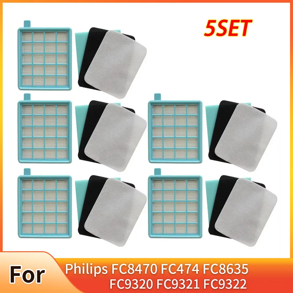 PakTrade Filtro HEPA per Aspirapolvere Philips Expression FC8600 - FC8619