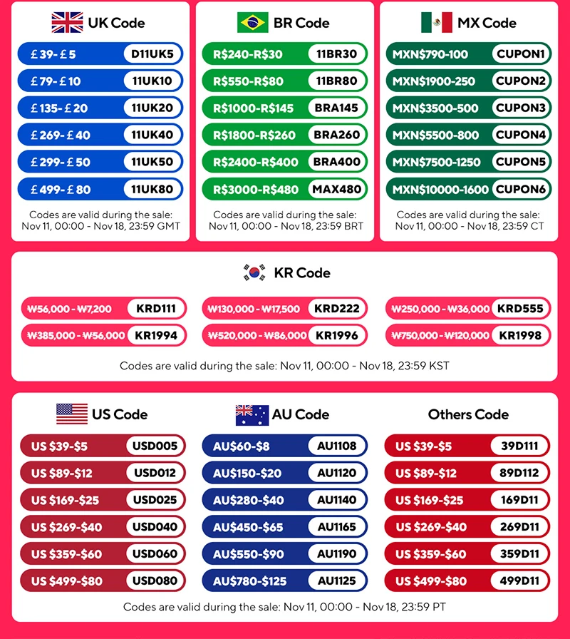 Description Picture 4 of itemTIMEMORE Chestnut C3 Manual Coffee Grinder S2C Burr Inside Portable Hand Coffee Mill Grinder With Double Bearing Positioning