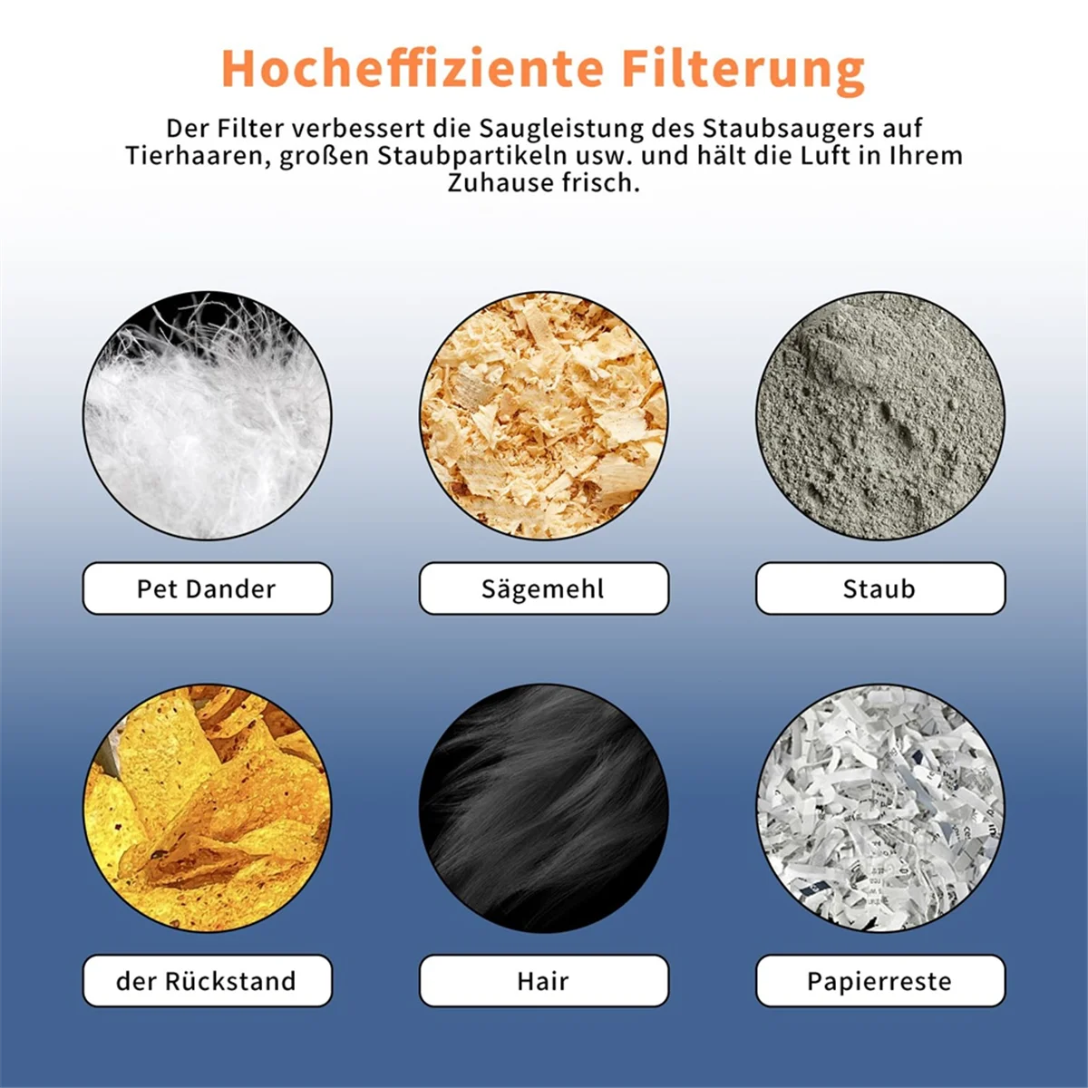 FZFZ Replacement Filters for X-Force Flex 11.60 12.60 14.60 15.60 RH98xx RH99xx Vacuum Cleaners