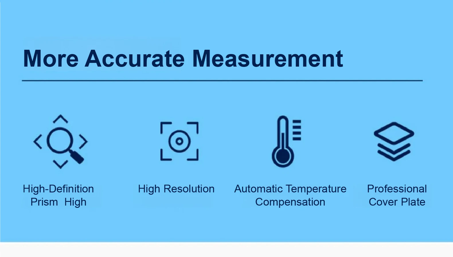 ATC Alcohol Concentration Meter Refractometer 0-80% for Spirits Wine Beer Rice W