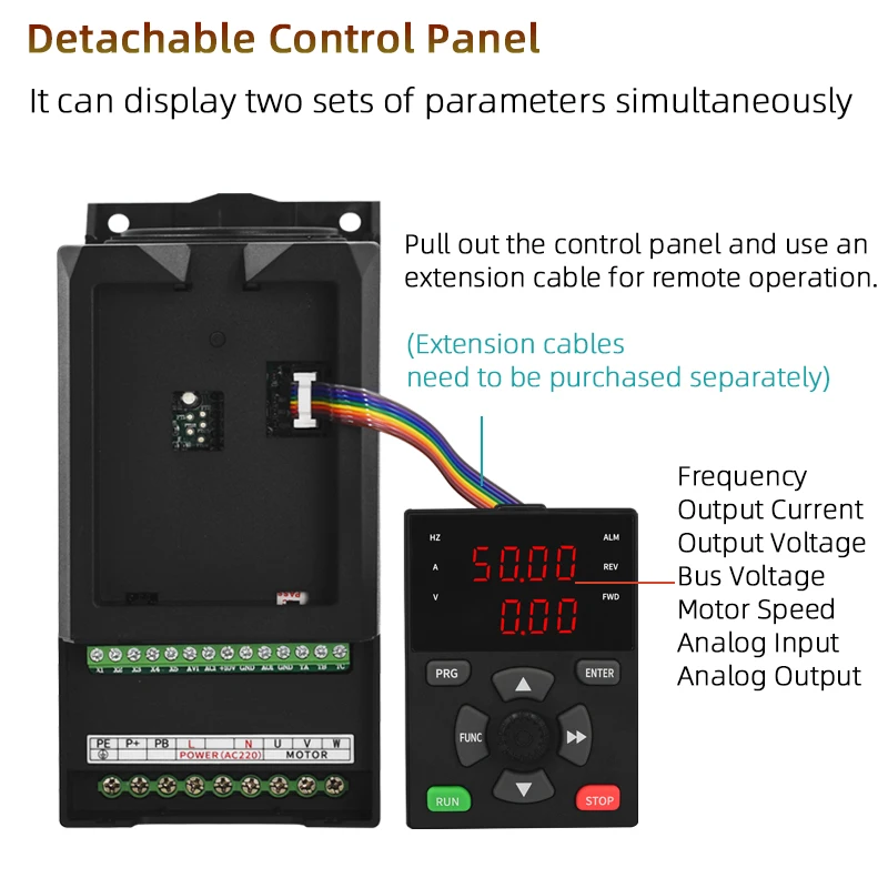 VFD 220V 380V 0.75KW 1.5KW 2.2KW 3.0KW 삼상 모터 속도 제어기 주파수 변환기 가변 주파수 드라이브 인버터