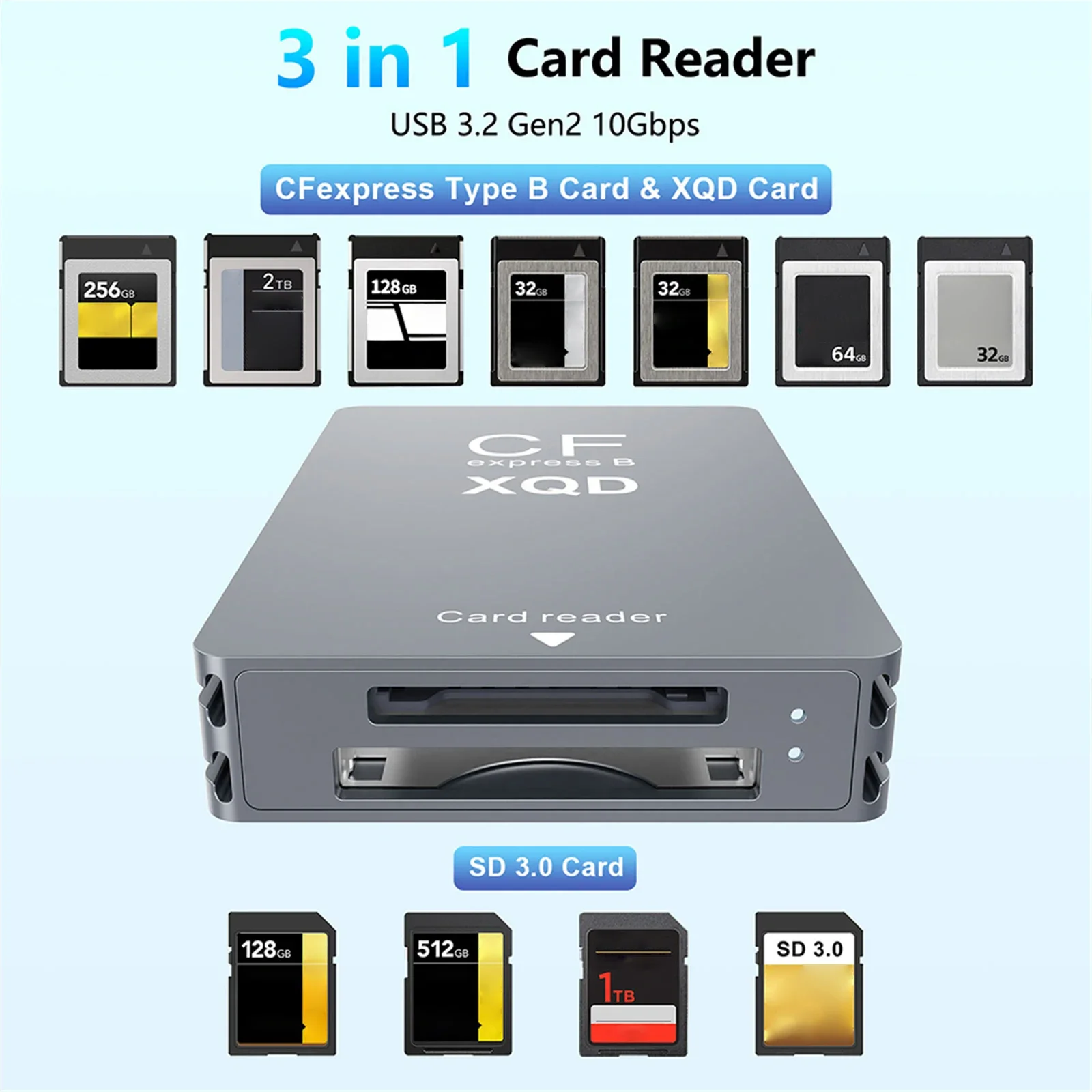 10Gbps CFexpress XQD SD 카드 리더기(USB C-USB A/C CF 익스프레스 카드 어댑터 포함) 전문 영화 제작자 및 콘텐츠 제작자용