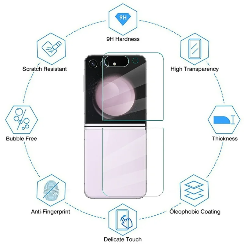 Premium 9H Hardness Tempered Glass Screen Protector - Front & Back Anti-Scratch Film