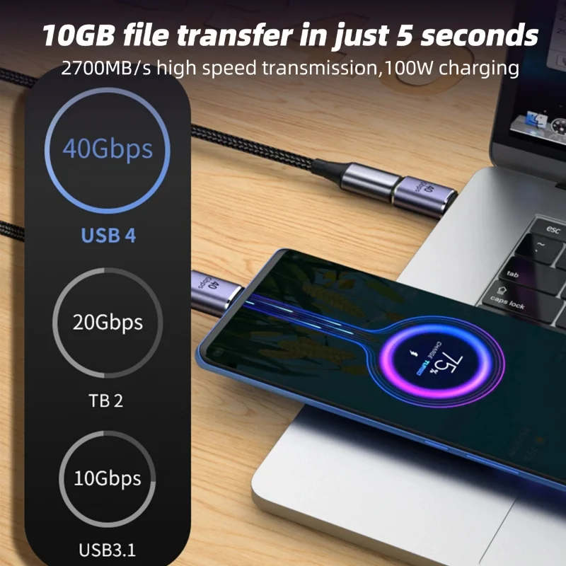 รูปสินค้า อะแดปเตอร์ชาร์จ USB-C 100W สำหรับมือถือ แท็บเล็ต และแล็ปท็อป