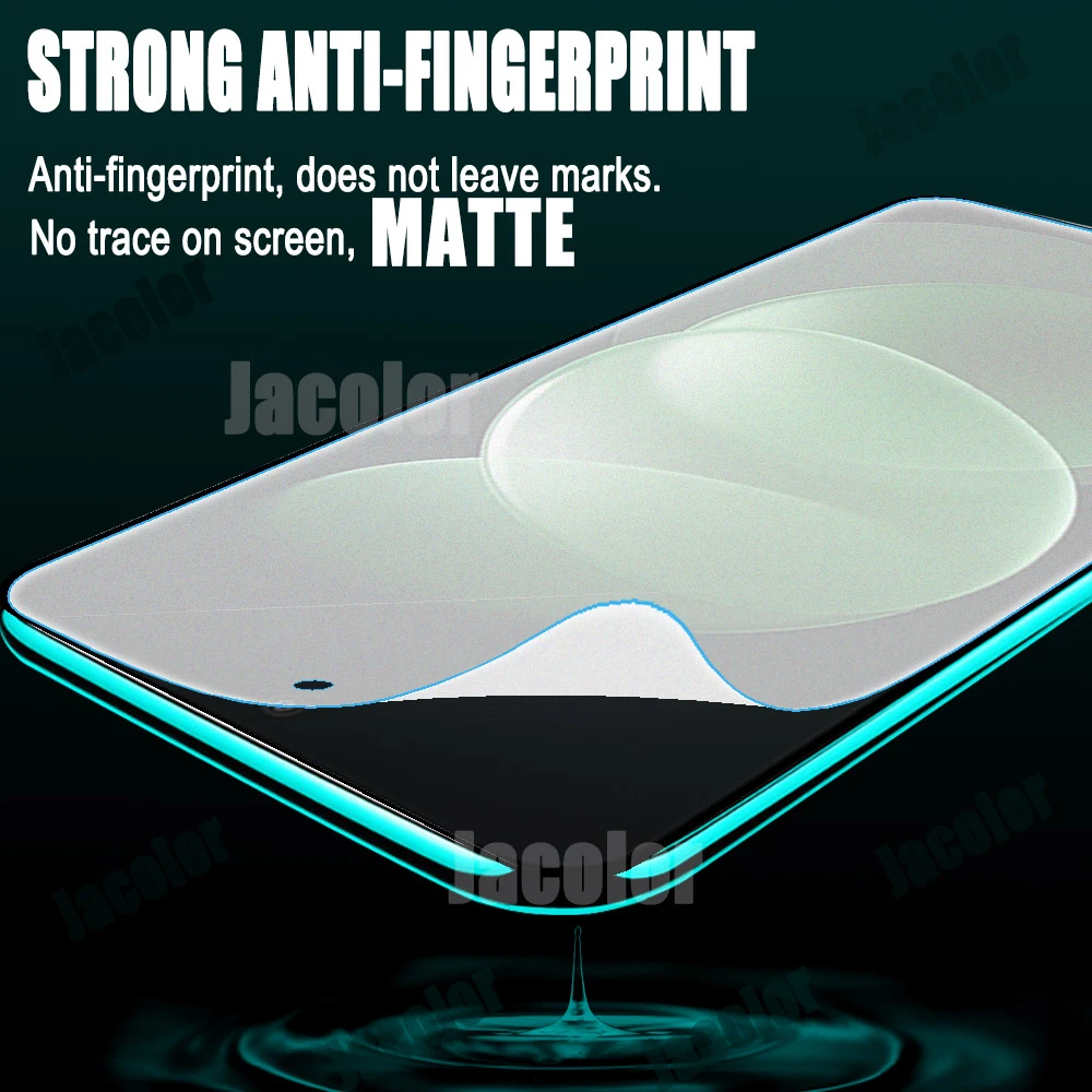 Matte Hydrogel Film Screen Protector (3-Pack) - Frosted Soft Safety Film