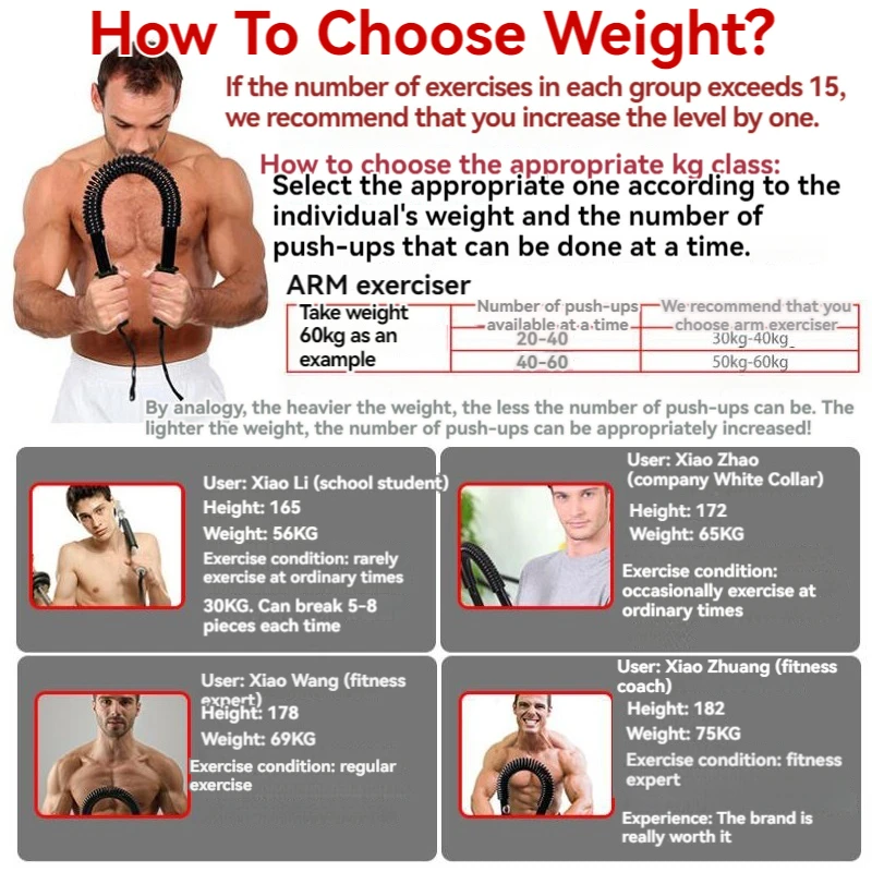 20kg Spring Arm Strength Enhancement Arm Strength Fitness Equipment Home Chest Muscle Exercise Bar
