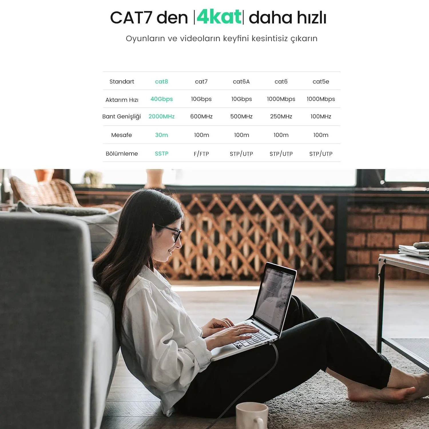 UGREEN Cat 8 이더넷 케이블 고속 40Gbps 2000Mhz Cat8 RJ45 네트워크 코드 플랫 쉴드형 실내 LAN 케이블