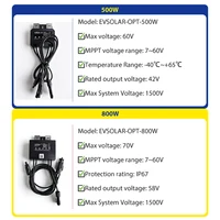 Optimiseur de puissance photovoltaïque EVSOLAR MPPT pour panneaux solaires, régulateur de tension haute efficacité, augmentation de la productivité énergétique, haute efficacité 2
