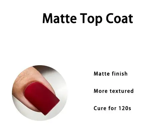 Description Picture 6 of itemMSHARE 30ml Matte Coat Rubber Base Hema Free Top Gel Clear Construction Reinforce Soak Off Nails Gels UV LED Glue