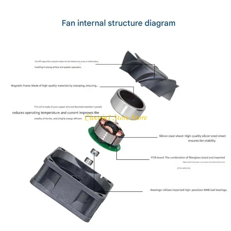 A3PC ME12025SHL 팬 120mm 220V 0.02A 컴퓨터 케이스 냉각 팬 저소음 쿨러