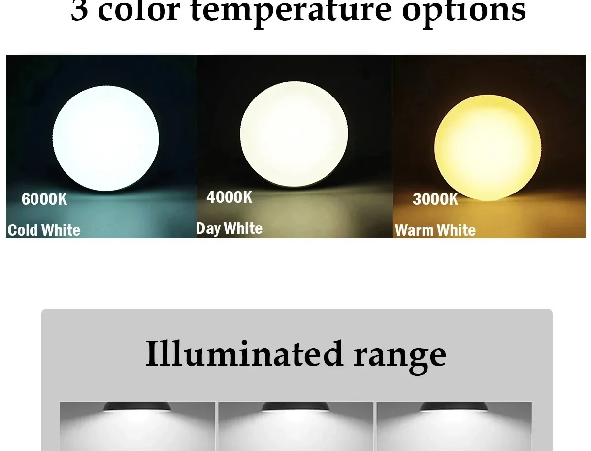 Description Picture 6 of item3pcs GX53 Bulb LED Spotlight High Lumen Light Grille Light AC110V 240V No Flickering 100LM/W Warm White Light Suitable Kitchen