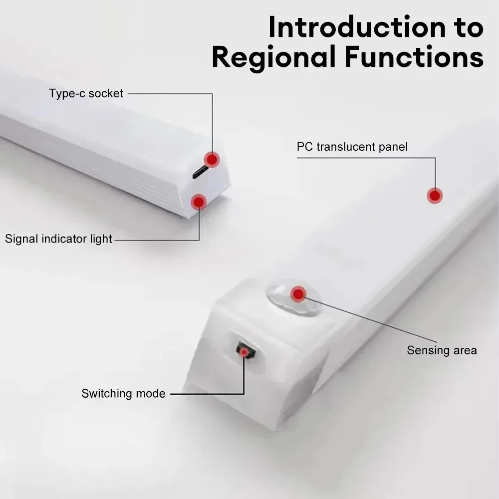 Led Light Motion Sensor Kitchen Corridor Home Decoration Decorate Portable Rechargeable Wireless Night PIR Charging USB Lights