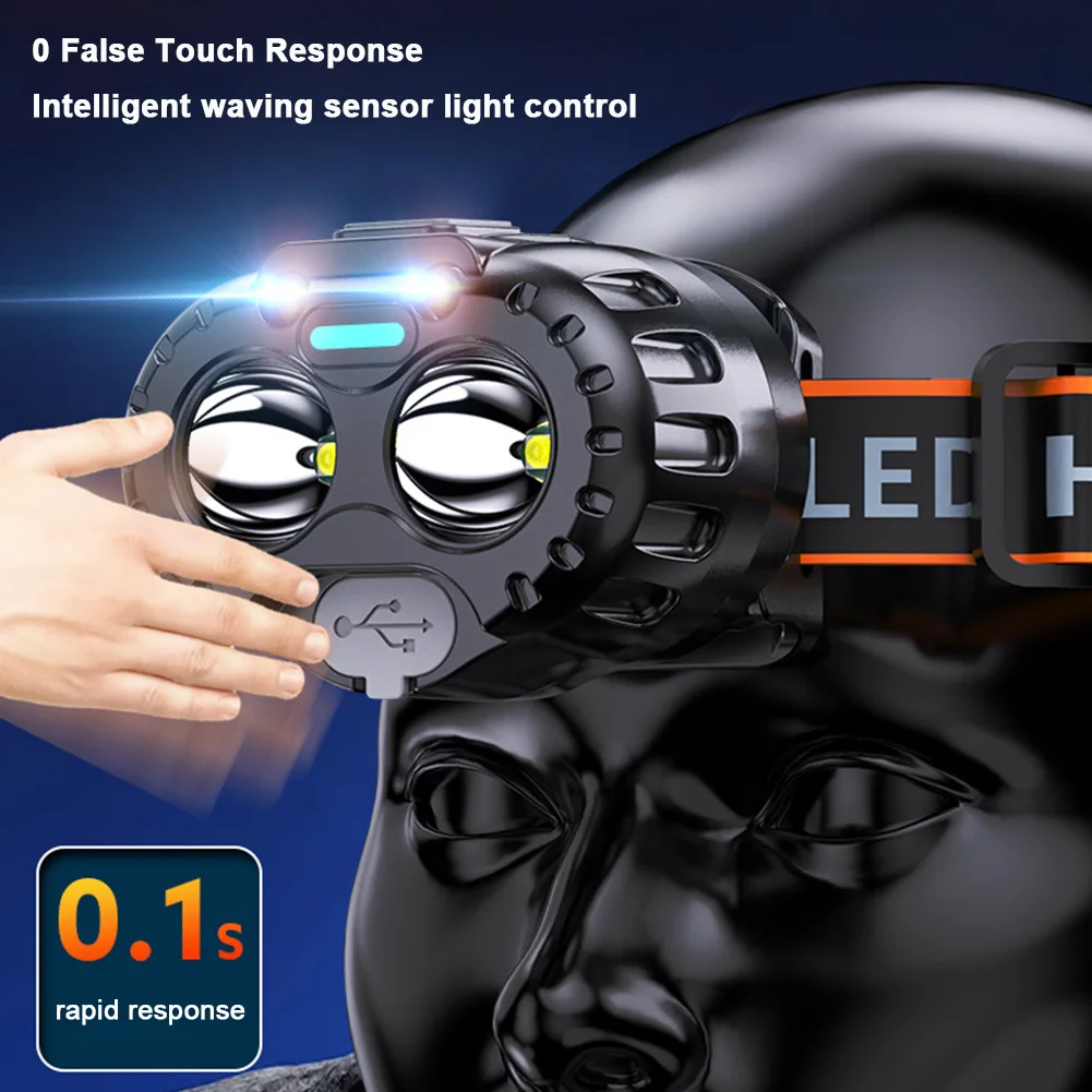 강력한 LED 헤드램프 USB 충전 비상 헤드 손전등, IPX4 방수 XPE LED 헤드램프, 야외 낚시 캠핑 하이킹용