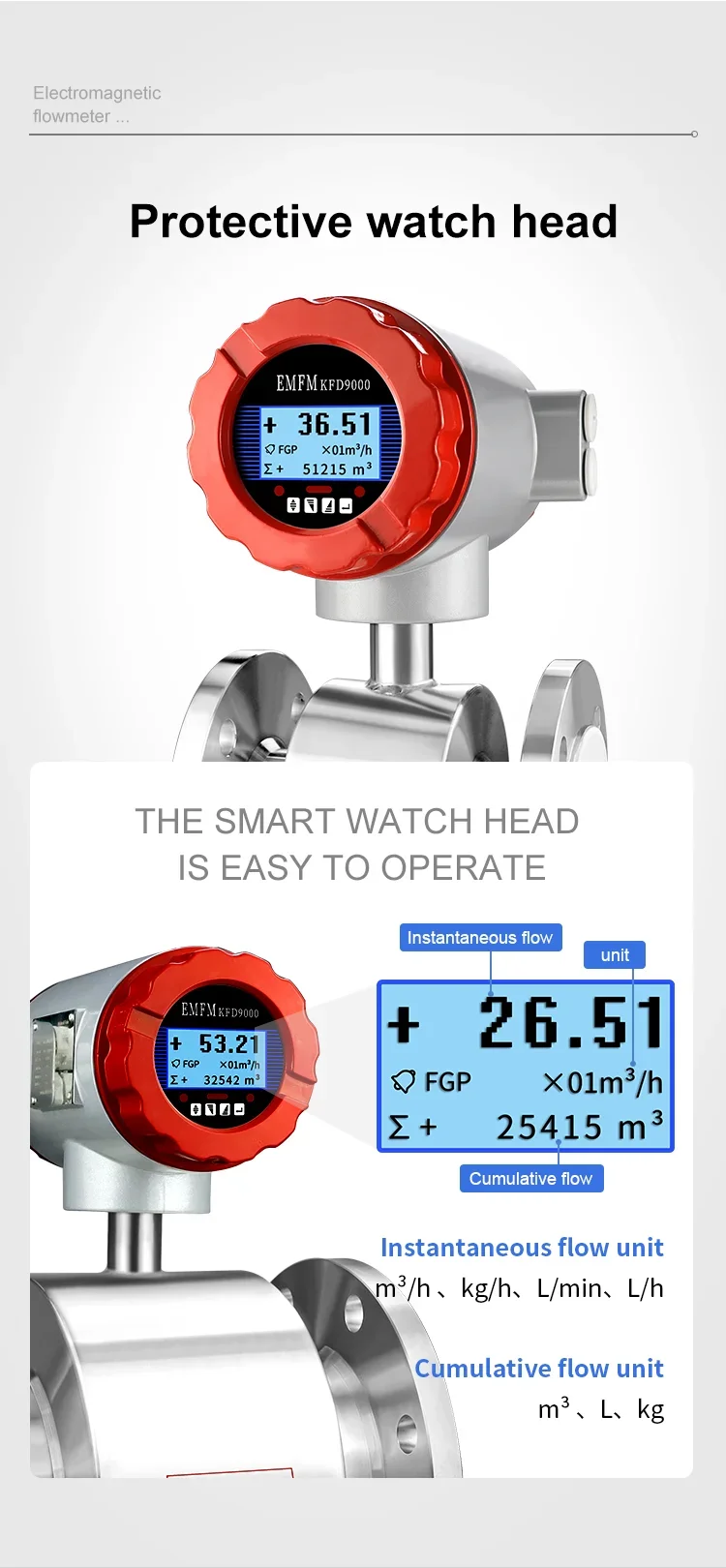 Wastewater Seawater Acid High accuracy Milk Magnetic Flowmeter Digital Water Ele