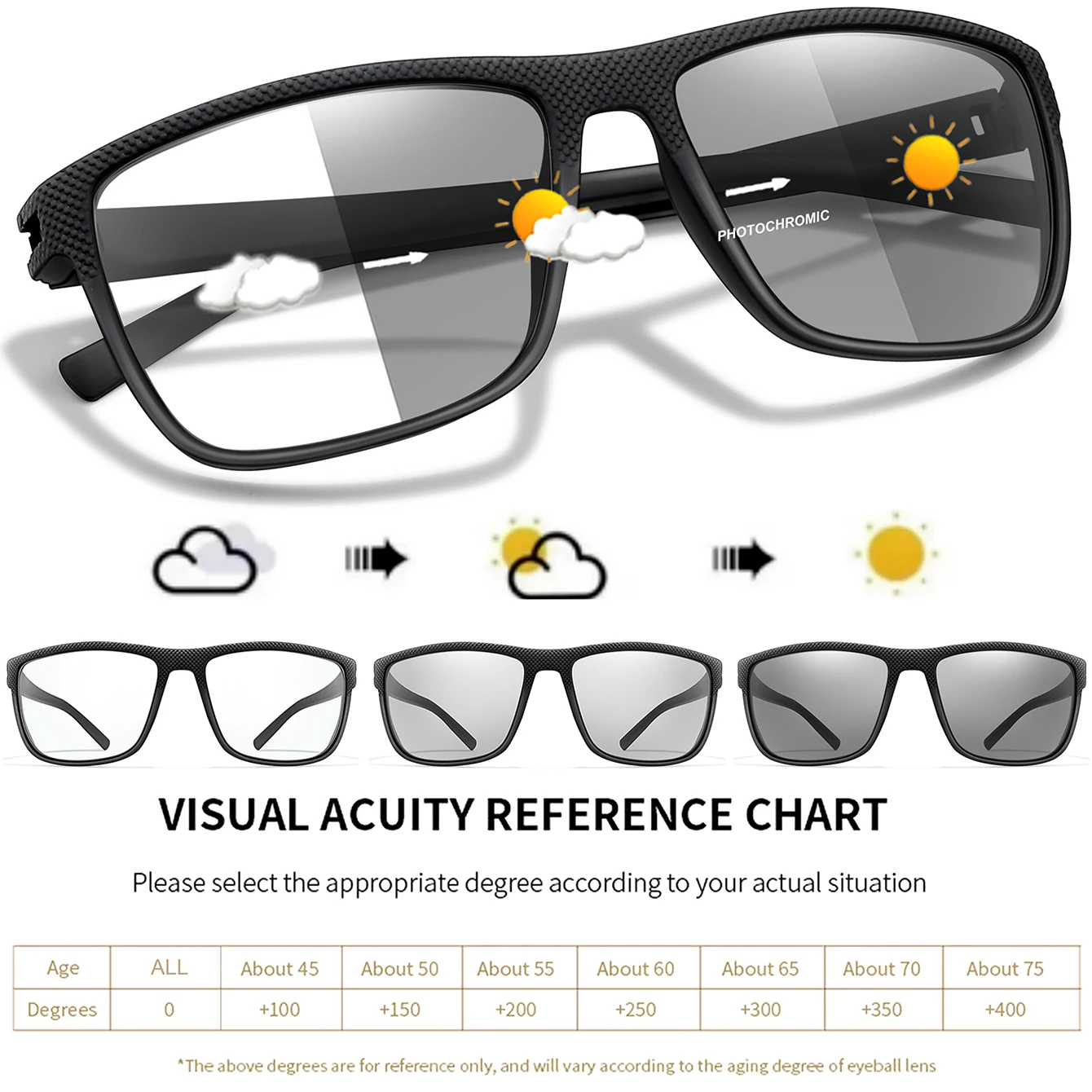 Rectangular Photochromic Reading Glasses Presbyopic Ultra-Lightweight for Middle-aged And Elderly Daily Wear