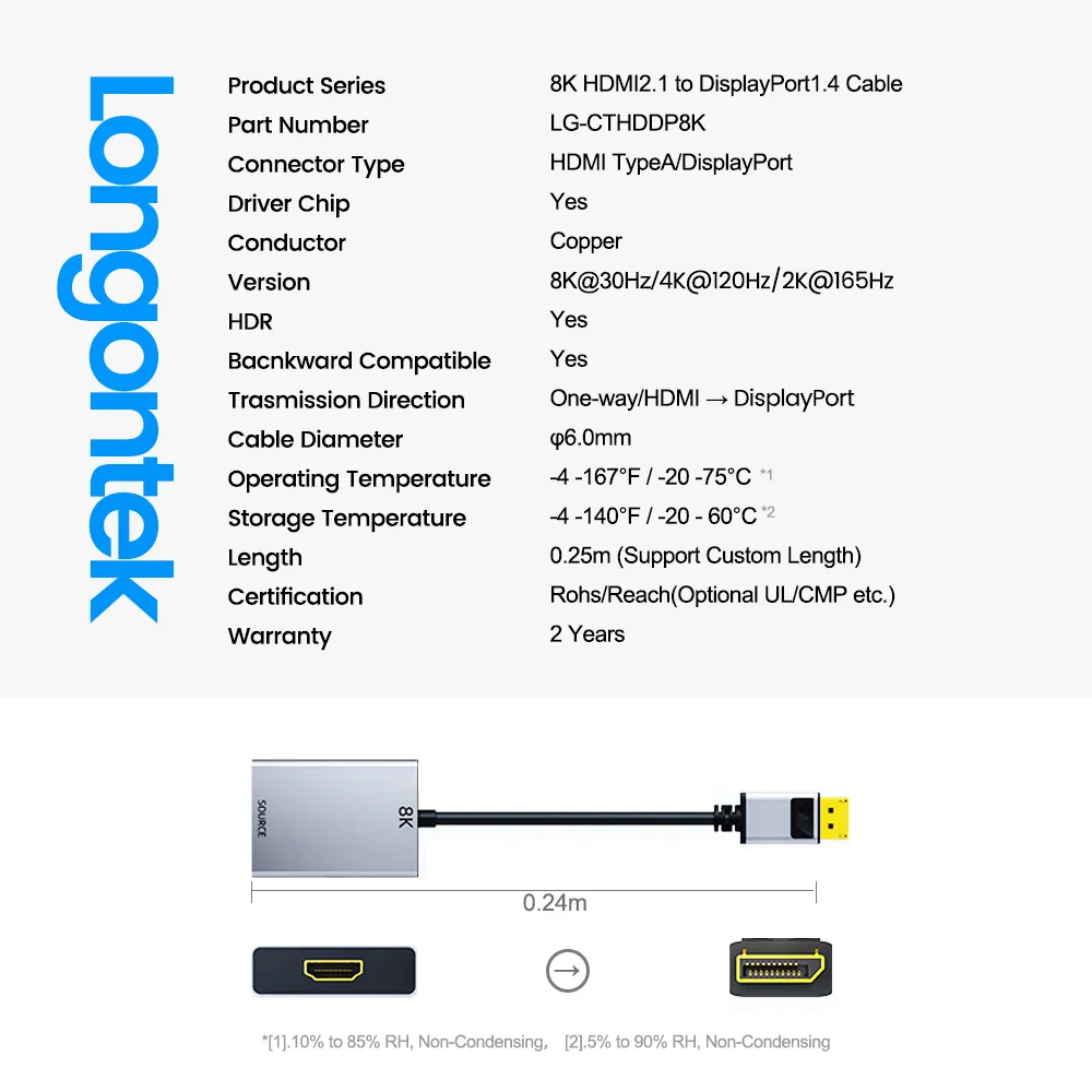 Longontek 8K HDMI2.1-디스플레이 포트 1.4 어댑터 케이블, HDMI-DP 케이블, HDR, PS5/4 XBOX 애플 TV LG 모니터용, 8K30, 4K120, 2K165