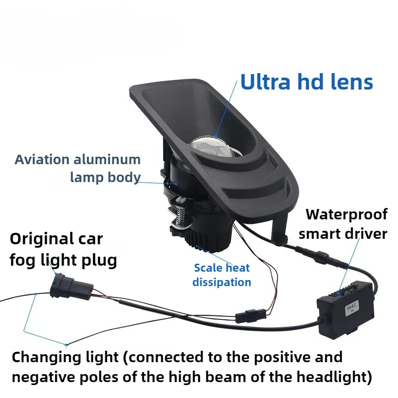 토요타 랜드 크루저 LC100 1998-2008 LC100 및 LX470용 2개입 바이-LED 레이저 안개등 하향등 업그레이드 키트