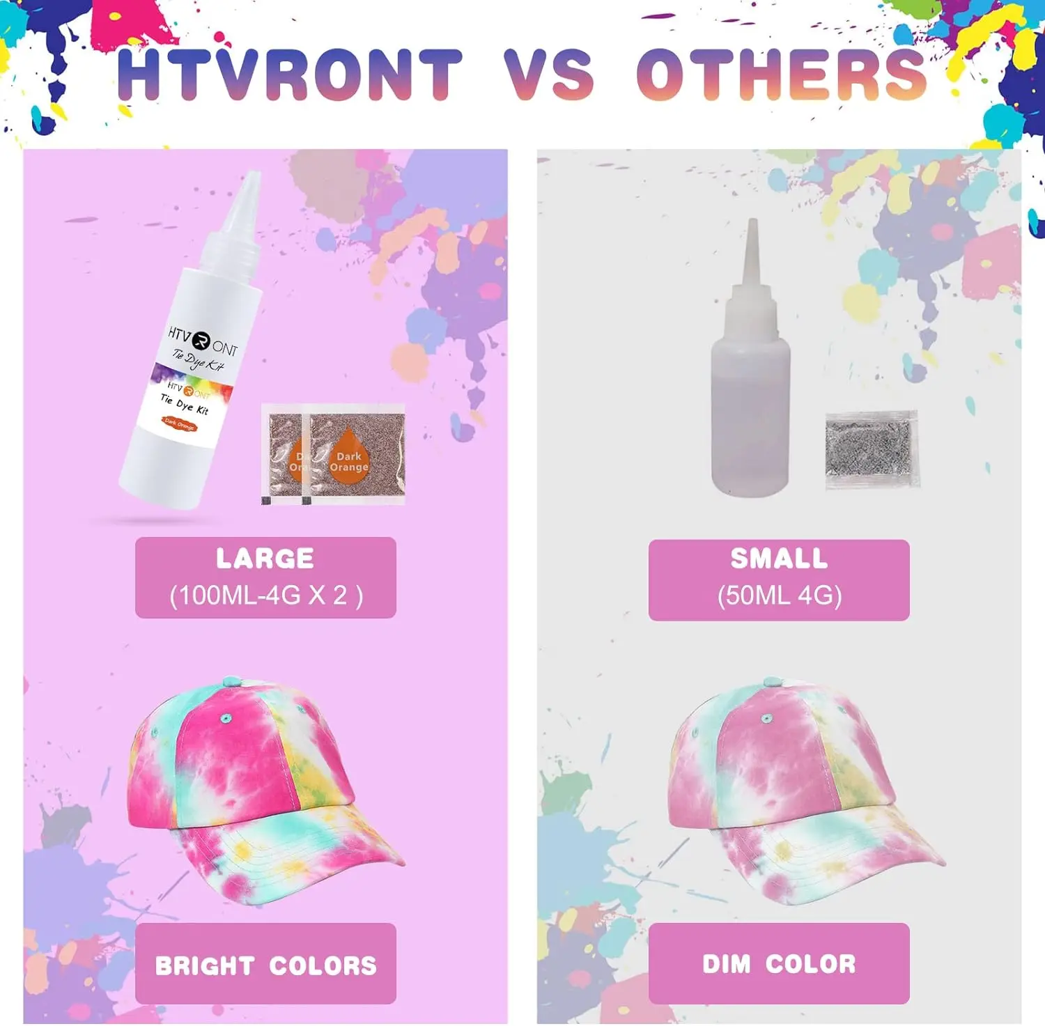 100ML Tie Dye Kit for Clothing Shirt Dress Adult Kids Suitable for Beginners