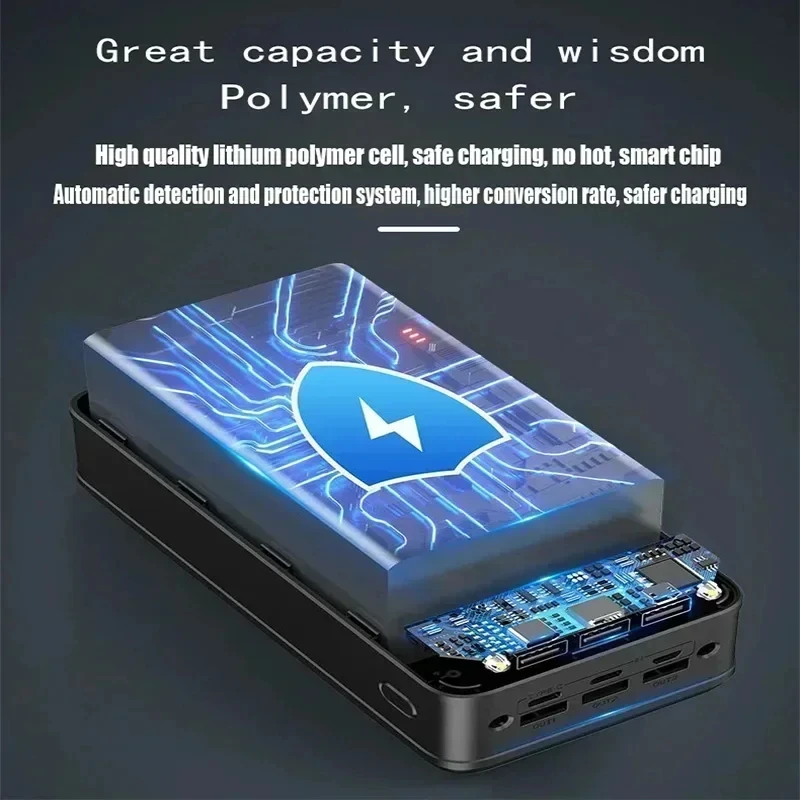 Power Bank Xiaomi 200000mAh Wireless 120W Fast Charge Portable Three Outputs Large Capacity for iPhone Huawei Samsung