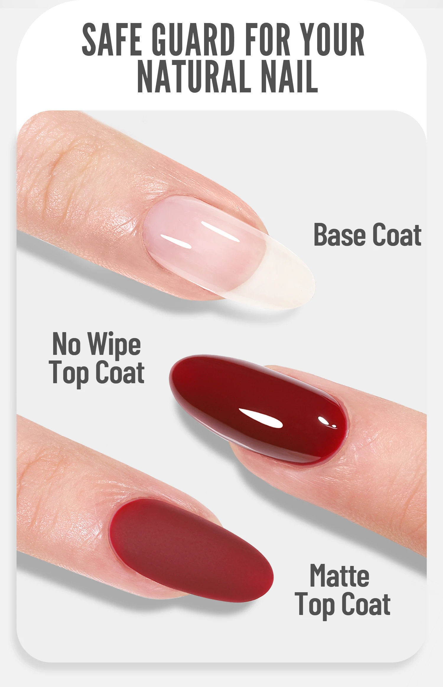 Description Picture 4 of itemYOKEFELLOW 10ML No Wipe Top Coat Primer Rubber Base Matte Top Coat Clear Gel Nail Polish for Nail Art Degisn