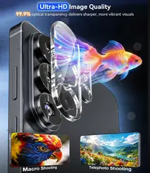 5 - Piece Premium Camera Lens Protector Set - Full Coverage 3D Protective Film - Tempered glass (For Galaxy S24 Ultra)