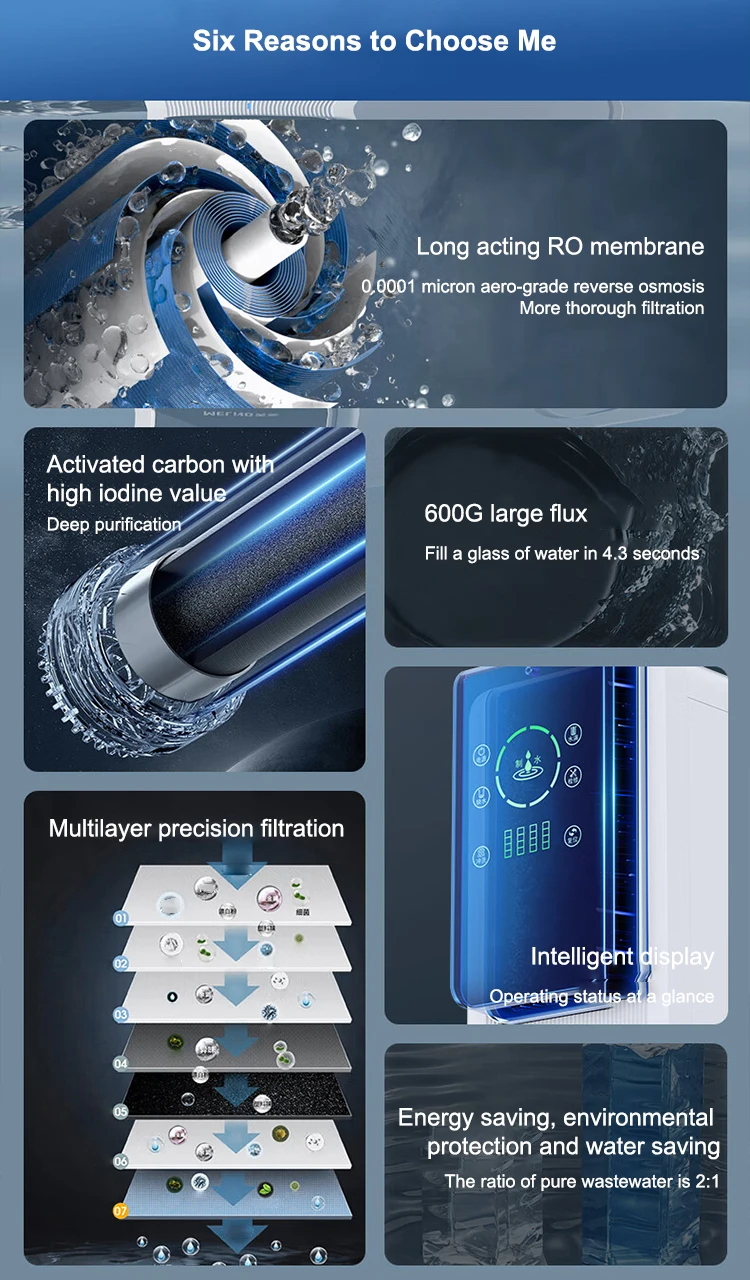 Three Stage Reverse Osmosis Water Purifier Filter System for Home Drinking 10 S82e8058d01b14defa757ddf1cd8ee380S