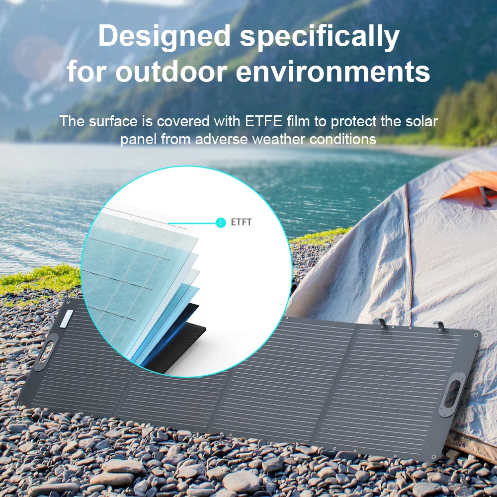 200W 24V Foldable Solar Panel 23.7% conversion efficiency ETFE Solar Charger for Camping RV-Trip outdoor Green Power foldable solar charger