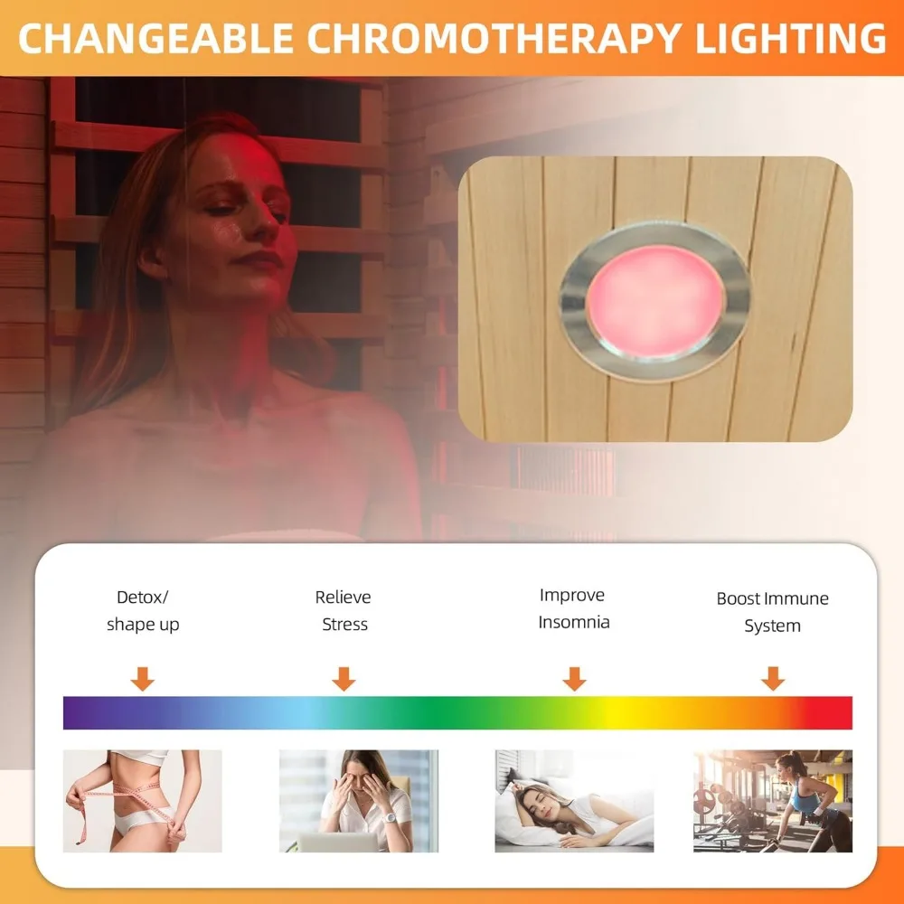 Infrared Sauna, 1 to 2 Person Full Spectrum Infrared Sauna for Home,Indoor Dry Sauna with Rapid Heating 4 Carbon Panels&1 Carbon 4