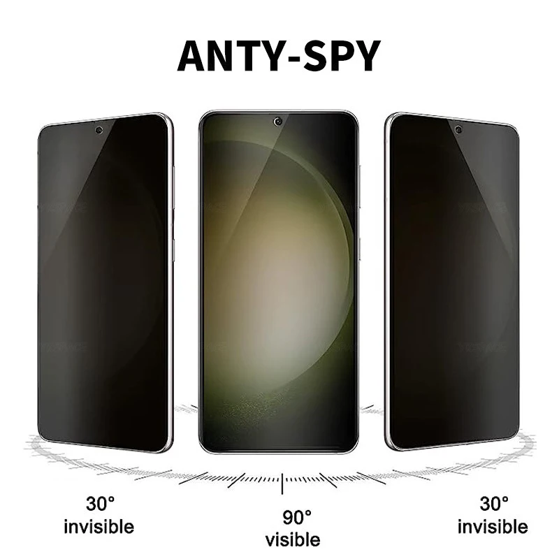 2-Pack Privacy Anti-Spy 9H Tempered Glass Screen Protector Film