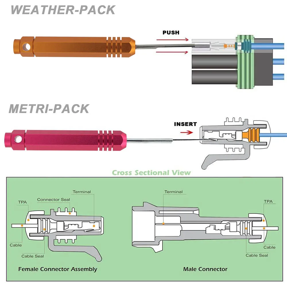 Car Pin Removal Tool KIT For Weather Metri Pack Series Connector Harness Terminals and Crimp Electrical Connector Extractor car terminal tools,repair machine accessories