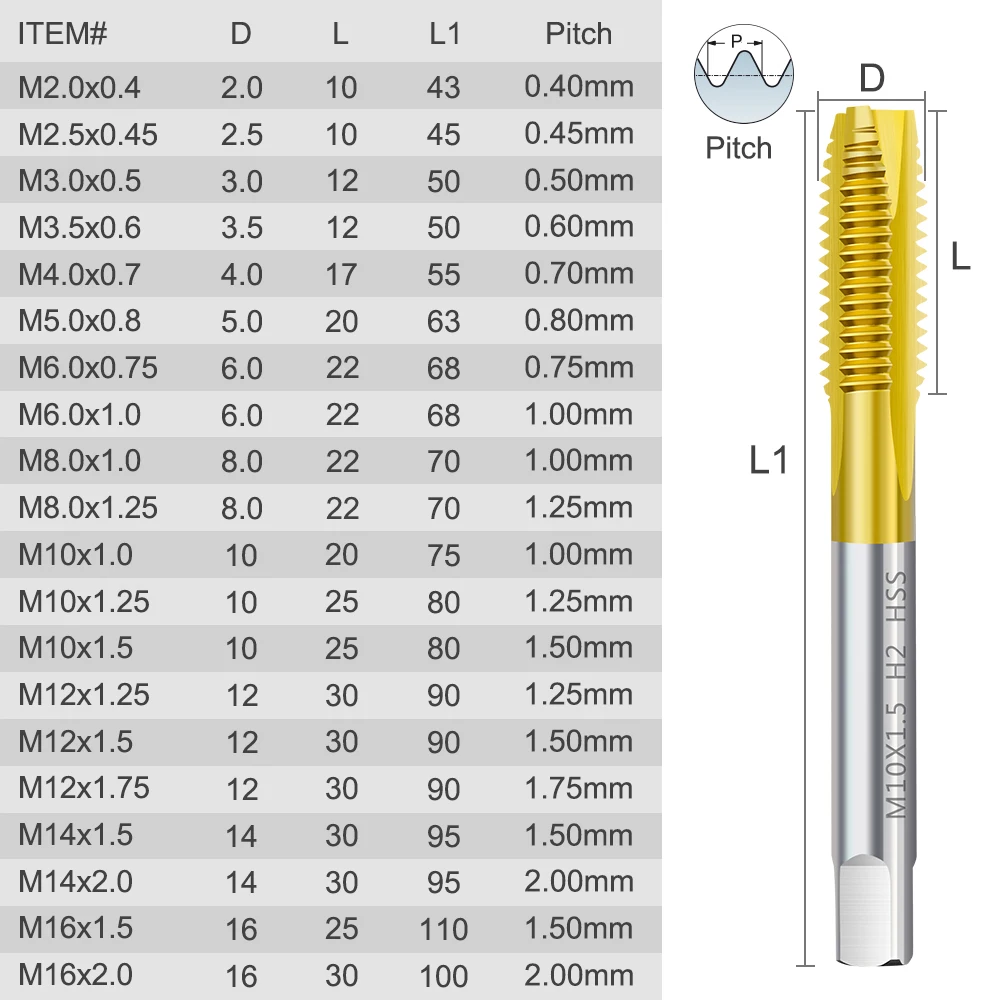 1개 HSS 티타늄 코팅 나사 탭 드릴 M2 M2.5 M3 M3.5 M4 M5 M6 M8 M10 M12 M14 M16 미터법 직선 플루트 나사 탭 수공구