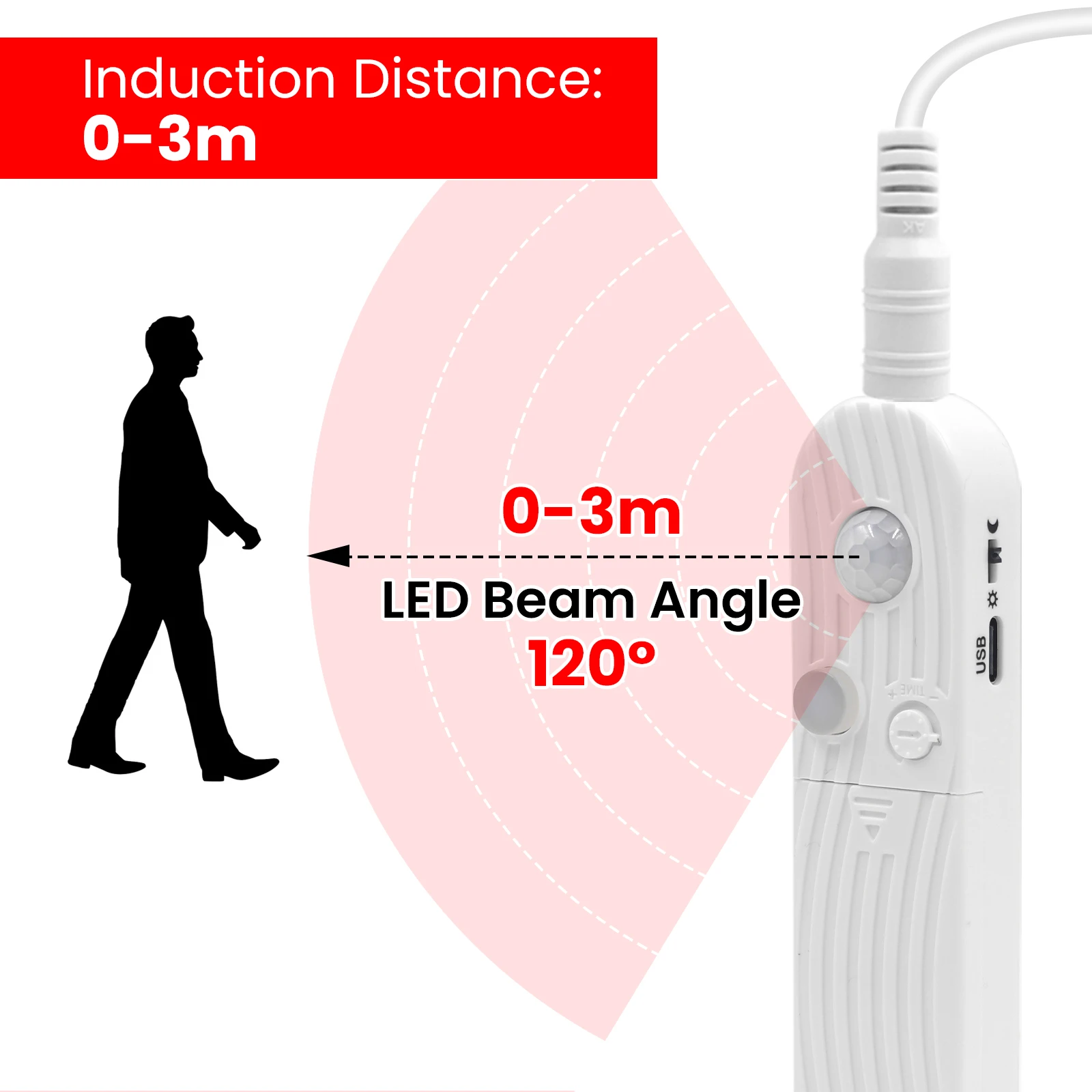 Motion-Activated LED Strip Light for Home Decor – Battery-Powered, Multi-Length Options