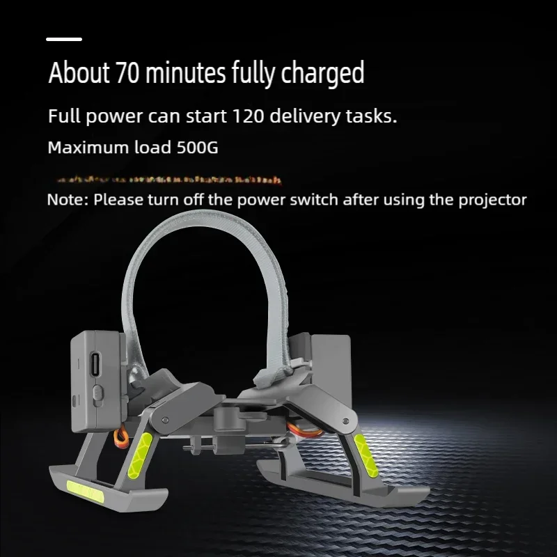 รูปสินค้า ชุดปล่อยของโดรน DJI Mavic 4 Pro พร้อมขาตั้ง